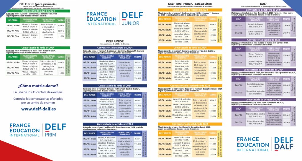 examen delf